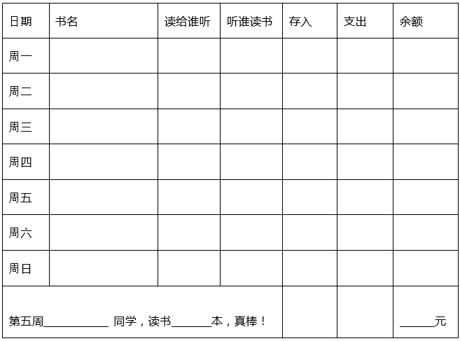 1.2班阅读存折