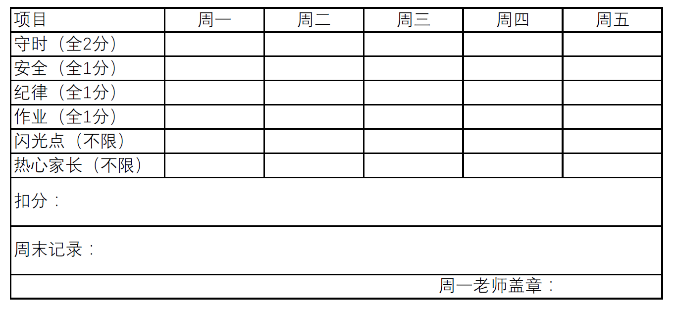 二年级二班得分统计表(空表)